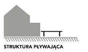 MIEJSCA ZASTOSOWAŃ