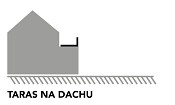 MIEJSCA ZASTOSOWAŃ